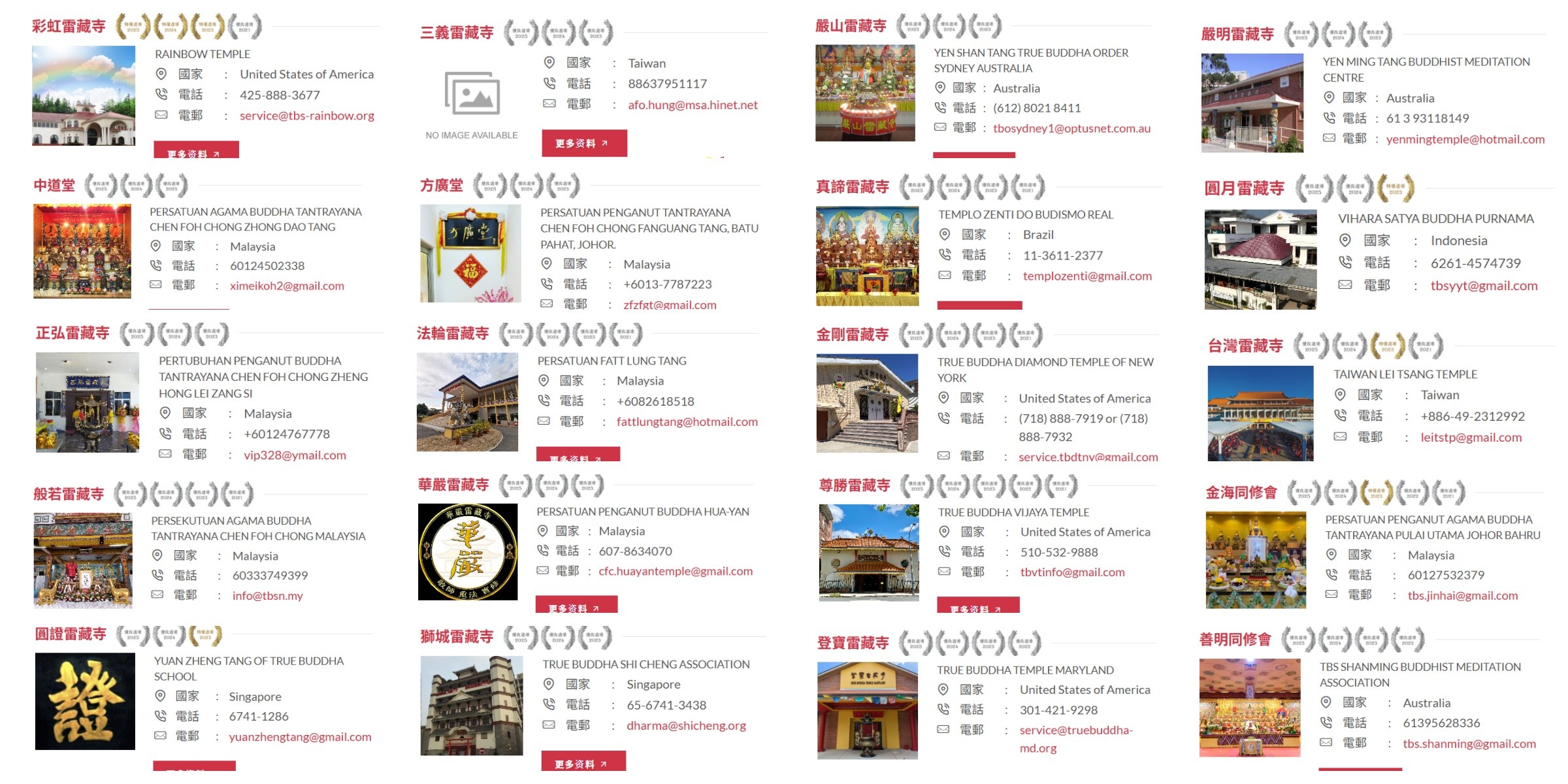 榮耀真佛 連續達標「優良/特優道場」殊榮